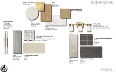 New construction, move-in ready - Island Park's first and only