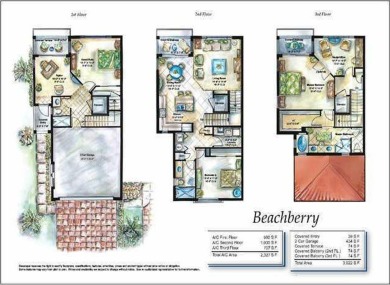 Motivated Seller!! Beach Berry Model Home with tons of upgrades