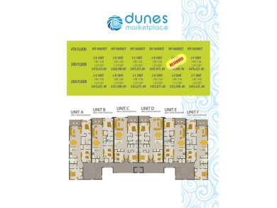 Coming Soon! RESERVE YOUR UNIT TODAY! Dunes Marketplace is