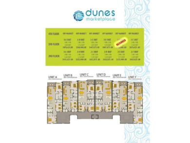 Coming Soon! RESERVE YOUR UNIT TODAY! Dunes Marketplace is