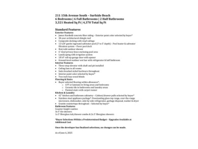 Just a short stroll away from your new home at 211A 15th Ave S