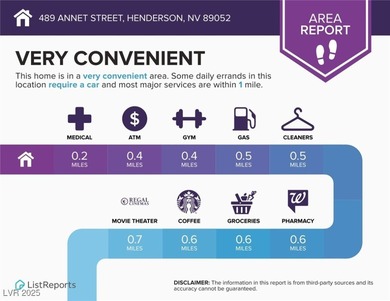 Crisp, clean, and move-in ready -- this charming Warwick model