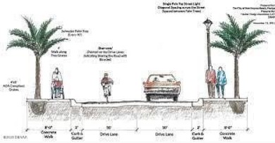 Need a 1031 Exchange? Currently designed as a commercial/living