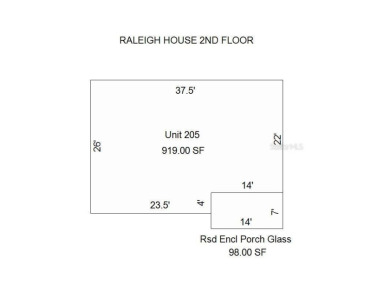 Seller said bring all offers: Opportunity Knocks -  Welcome to