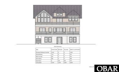 Brand-new estate to be built in popular Whalehead Beach. This