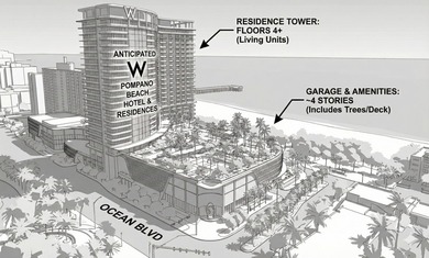 Ocean Luxury: Spectacular 270 degree ocean views, rare high