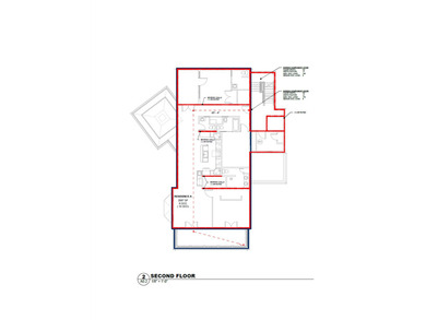 Black Duck Landing & Black Duck Nest. Elevated Luxury Living in