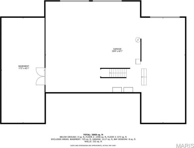 Dual residential and commercial zoning allows you to seamlessly