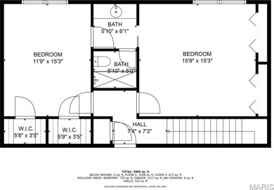 Dual residential and commercial zoning allows you to seamlessly