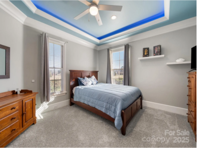 testing ad single ad entry