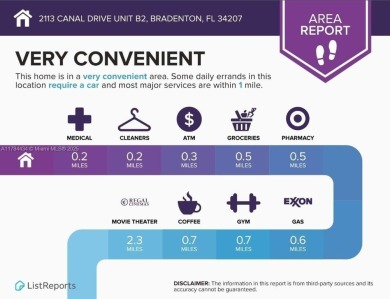 Bring your style to this 1st floor, 2-beds/2 baths condo in