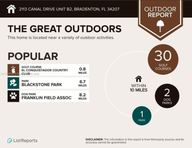 Bring your style to this 1st floor, 2-beds/2 baths condo in