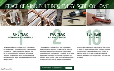 One or more photo(s) has been virtually staged or an