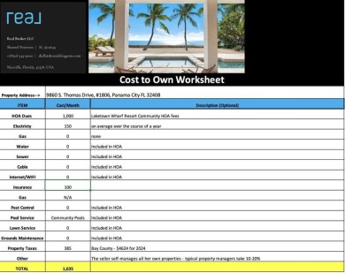 Fully renovated 3BR/2BA GULF-VIEW condo at the beautiful