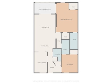 Beautifully updated 2 bedroom 2 bath fully furnished turnkey