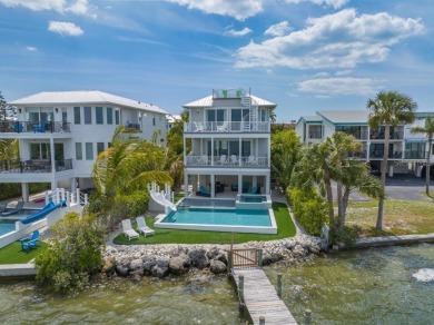 VIEWS, VIEWS AND MORE VIEWS!!! Positioned directly on the