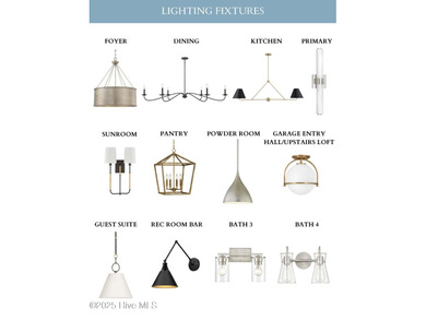 New Construction ~ Completion Date is 1st Quarter 2026 | Welcome