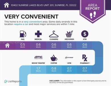 Enjoy stunning golf course and lake views from this bright