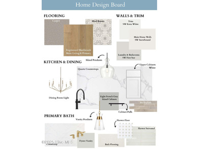 Completion Date is Christmas 2025! Brand New Spec Home being