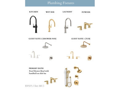 Completion Date is Christmas 2025! Brand New Spec Home being