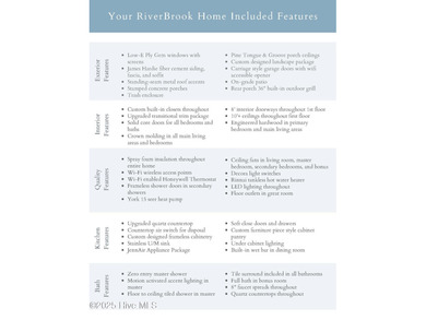 Completion Date is Christmas 2025! Brand New Spec Home being