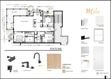 The best all-around investment properties in The