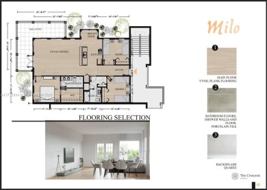 The best all-around investment properties in The