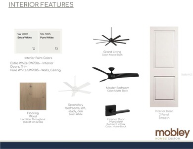 Under Construction. Under Construction. Look book with the