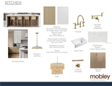 Under Construction. Under Construction. Look book with the