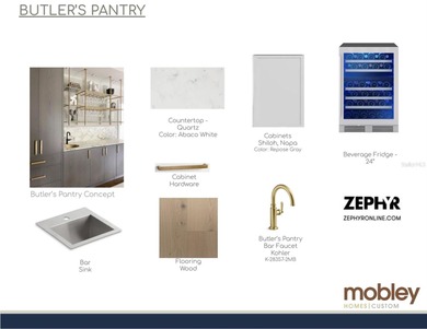 Under Construction. Under Construction. Look book with the