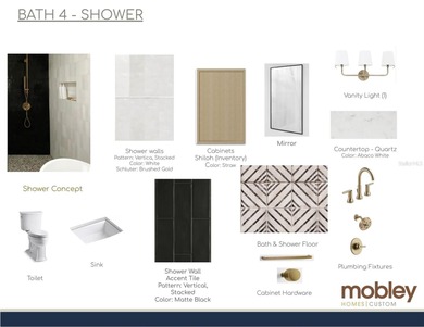 Under Construction. Under Construction. Look book with the