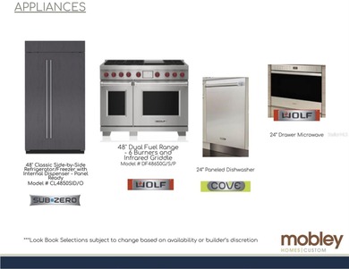 Under Construction. Under Construction. Look book with the