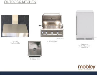 Under Construction. Under Construction. Look book with the