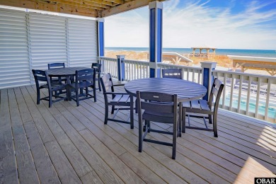 Thee Ultimate Outer Banks Investment Opportunity awaits! This
