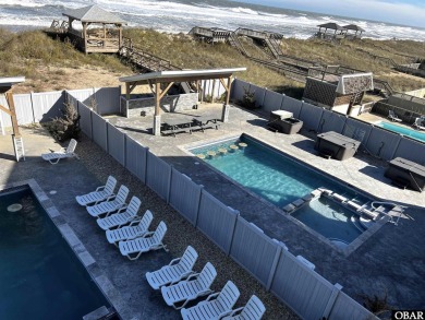 Thee Ultimate Outer Banks Investment Opportunity awaits! This