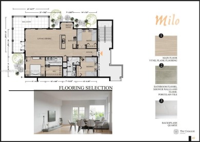 The best all-around investment properties in The