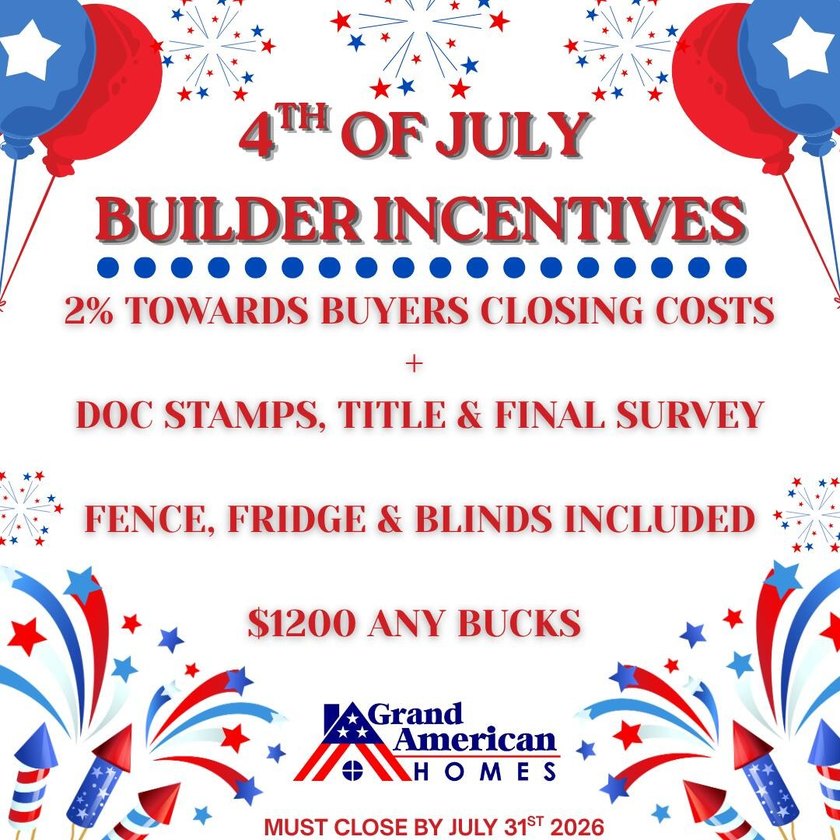 Builder Incentives Available! Seller offering 2% closing cost - photo 3