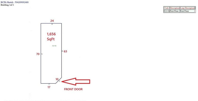 PRIME LOCATION - (B-1) ZONING. Own a highly visible 0.181-acre - photo 8