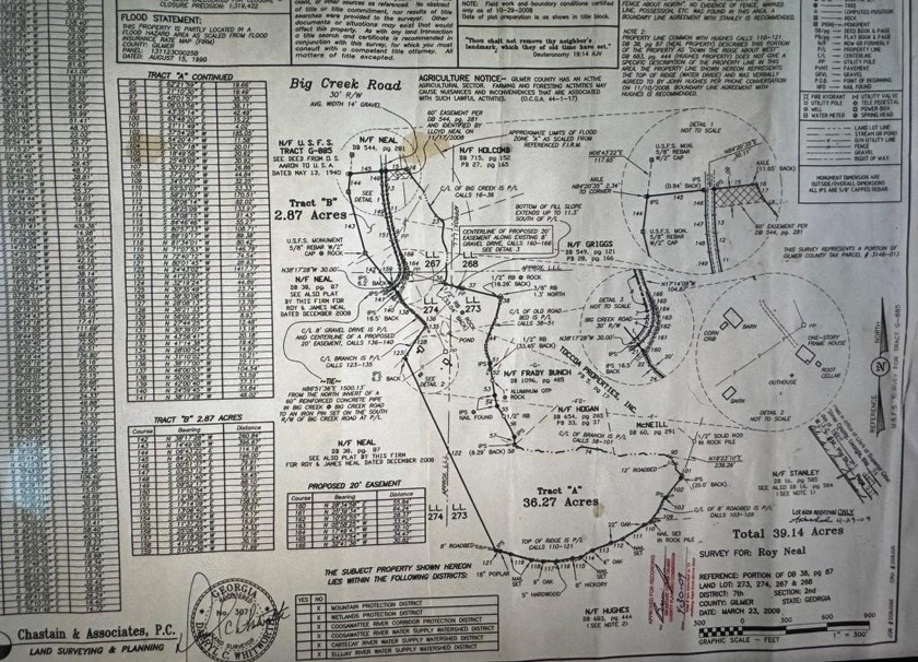 PRICE REDUCED-Breathtaking tract of land with over 39 acres - photo 4