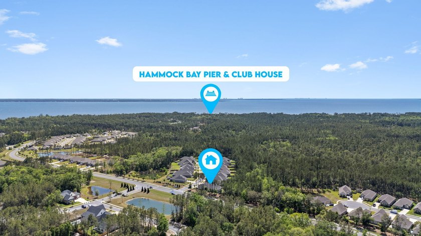 $7500.00 Seller Paid Concessions! Use for Closing Costs or Rate - photo 41