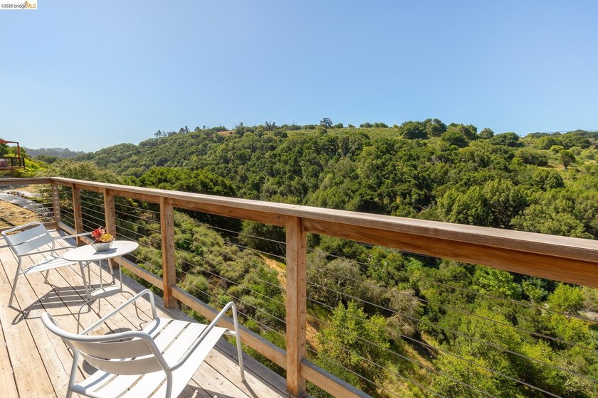 Transparent Pricing!!! Perched high in Sequoyah Highlands, this - photo 14