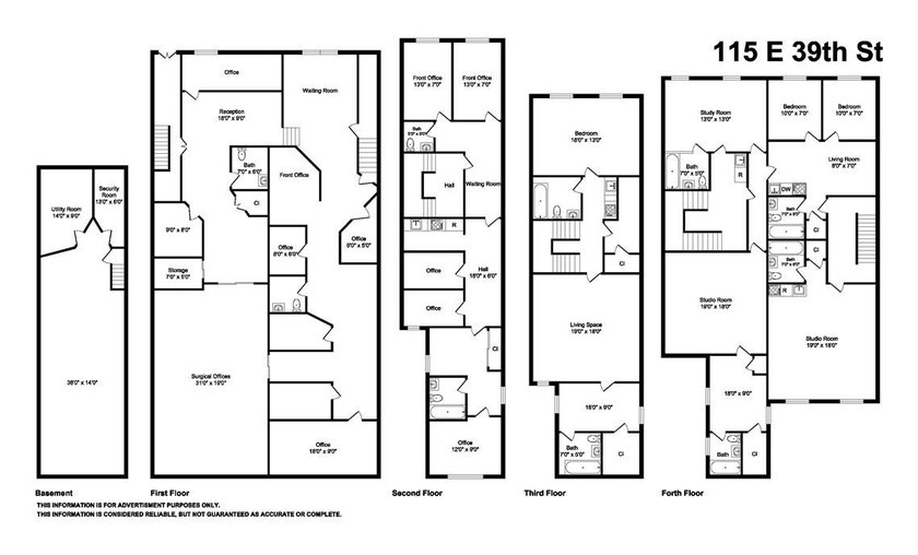 Unlock the potential of this strategically located multi-family - photo 7