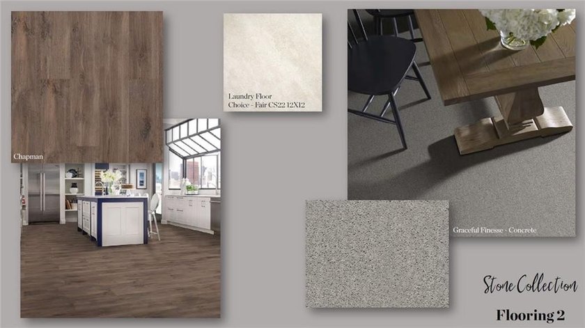 INTRODUCING OUR BEST PRICING at Waterhaven ~~ AMENITIES NOW - photo 49