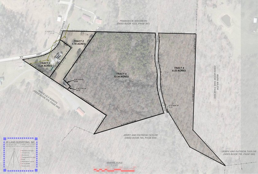 A 21.58 Acre property in Pulaski County with HUGE Potential! - photo 26