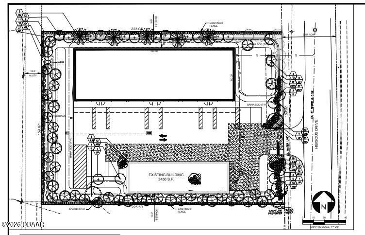 UNDER CONSTRUCTION OPPORTUNITY WITH EXISTING WAREHOUSE UNITS - - photo 4