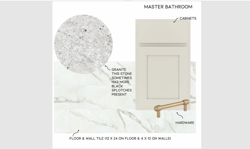 BUILDER OFFERING $7,500 towards Buyers closing costs with our - photo 6