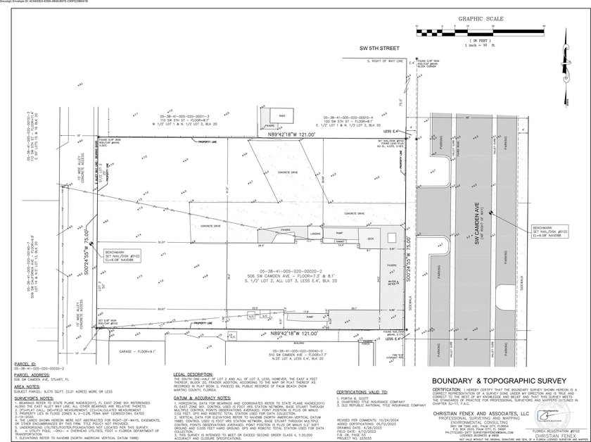 Investment opportunity in Downtown Stuart! This vacant lot comes - photo 16