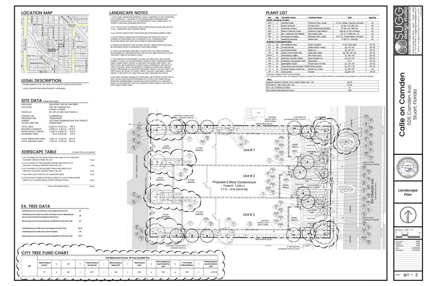 Investment opportunity in Downtown Stuart! This vacant lot comes - photo 19