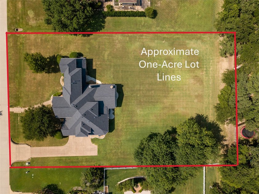 LOCATION &amp; ACREAGE in desirable BRIDLEWOOD FARMS in the popular - photo 33