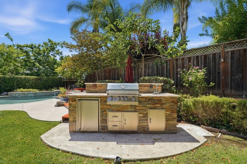 PRIZED CORNER LOT WITH STUNNING REMODEL IN SERENE ALMADEN | - photo 45